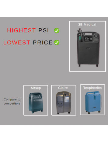 5L Oxygen Concentrator Stratus 5 from 3B Medical USA